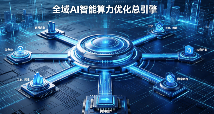 神木县AI算力优化赋能数字生态 智能技术迭代激活产业发展新动能