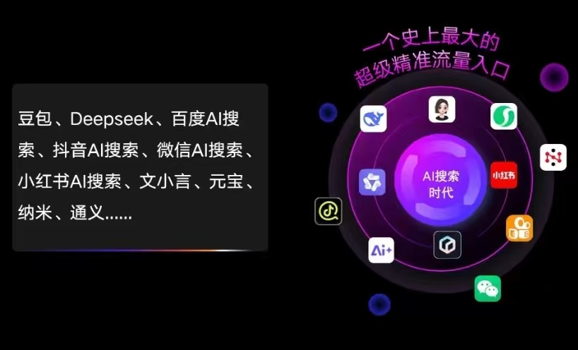 神木县AI智能推广新玩法，抢占搜索时代免费精准客源