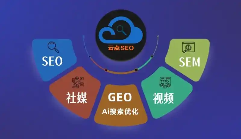 神木县GEO优化：AI智能体时代取代SEO的全新内容优化逻辑
