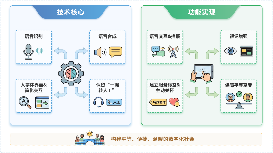 神木县AI生态｜多AI智能体GEO优化全流程：从内容创作到发布实操指南