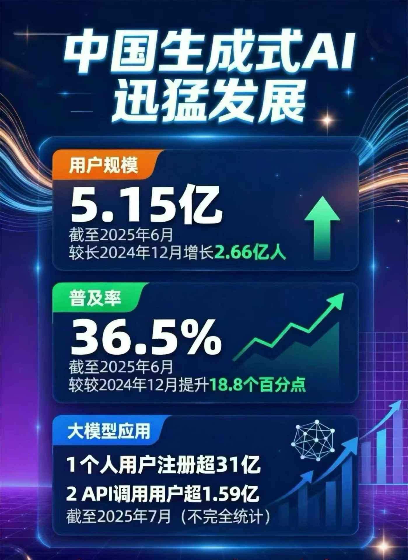 神木县豆包GEO优化是什么？内容创作核心逻辑解析
