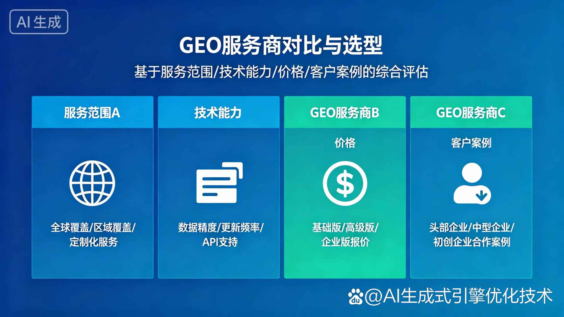 神木县GEO优化服务商该如何选择？聊聊生成式引擎优化行业现状